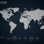 Forex İşlem Saatleri: En Kârlı Fırsatlar!